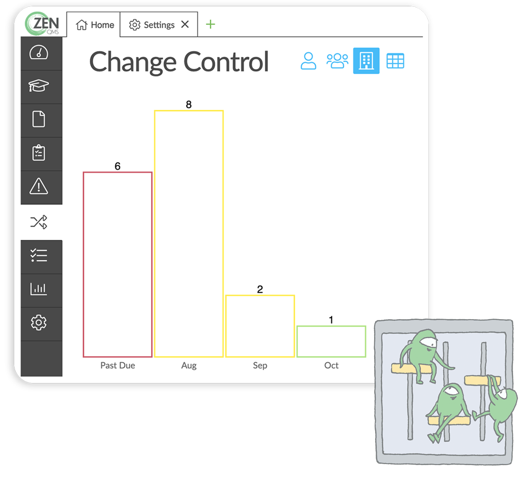 Change Control w zenner