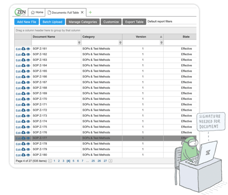 A screenshot of the Documents module and an illustration of a Zenner on their computer with a note that they have a document due for training to show how ZenQMS can automate the document management lifecycle.