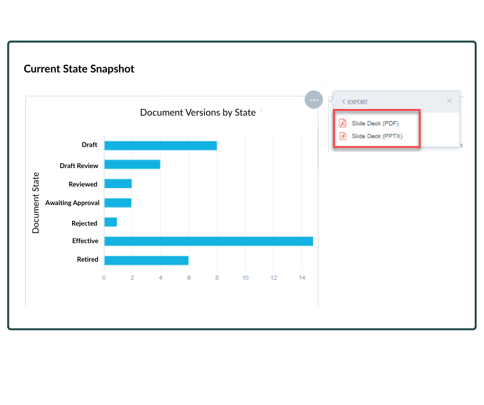 Insights - Export Insights - Export