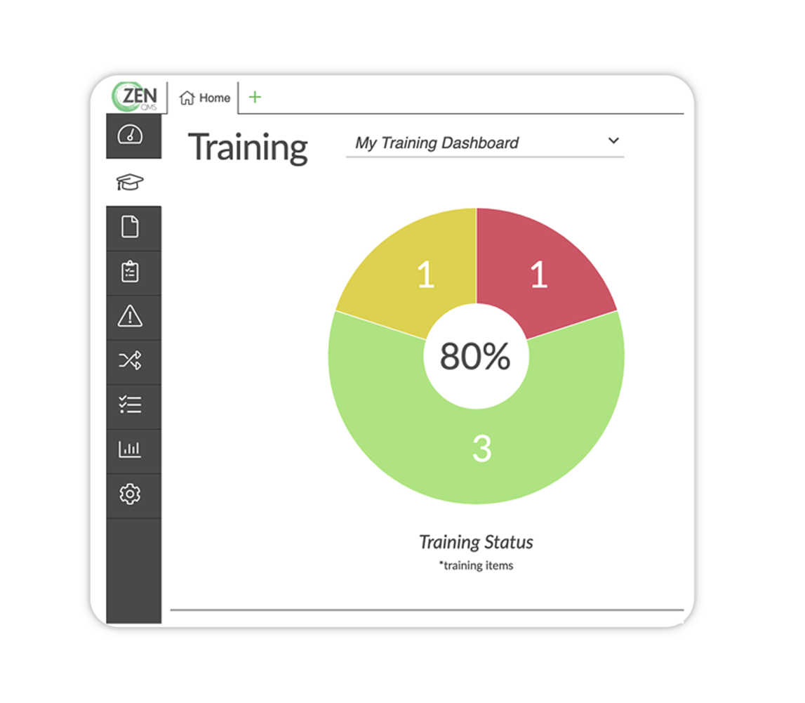 Gain full visibility into your company’s training status in real-time using the Training Module in ZenQMS
