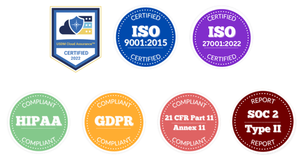 cert badge array 2024