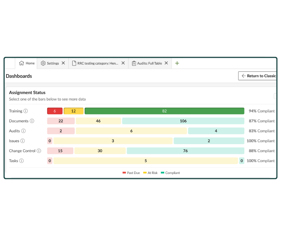 Retraining Trigger (2)